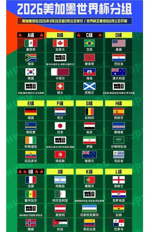 2026世界杯免费观看地址 2026世界杯免费观看地址