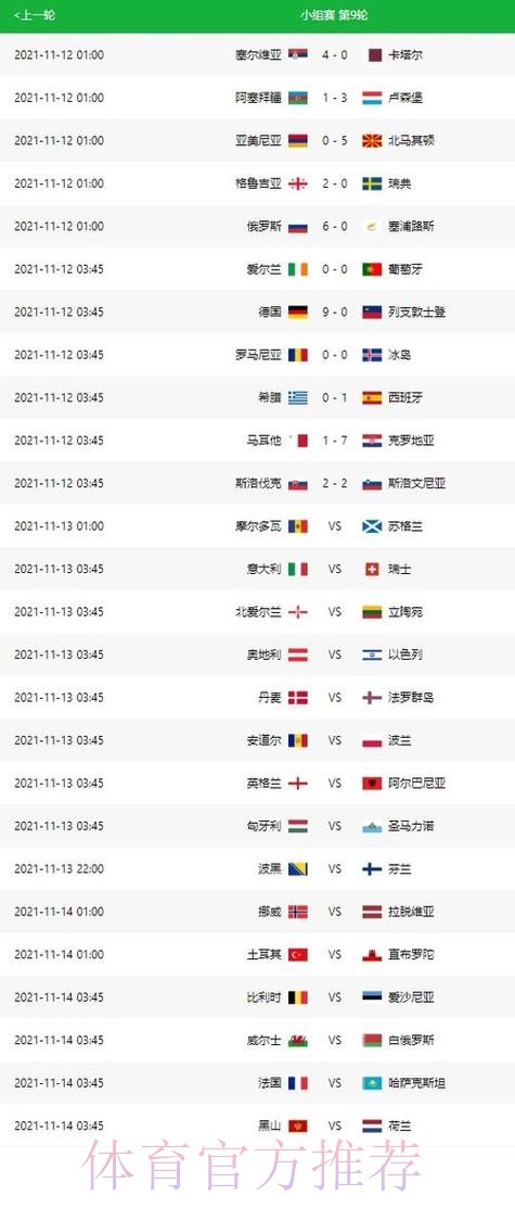 世界杯比赛结果准不准 世界杯比赛结果准不准