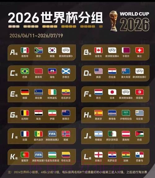 2026美加墨世界杯实时比分哪里可以看
